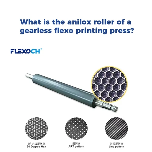 Was ist die Aniloxwalze einer getriebelosen Flexodruckmaschine?