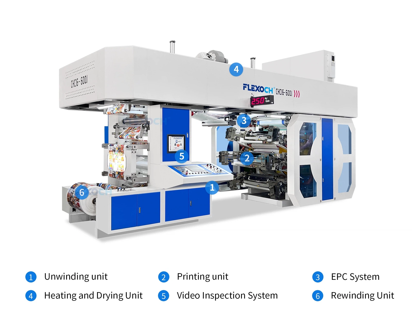 6 Color CI Flexo Printing Machine 6 Color CI Flexo Printing Machine